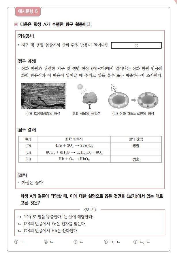 사진=교육부 제공
