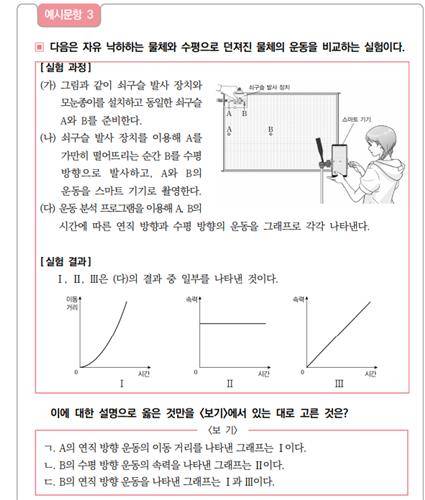 [교육부 제공]