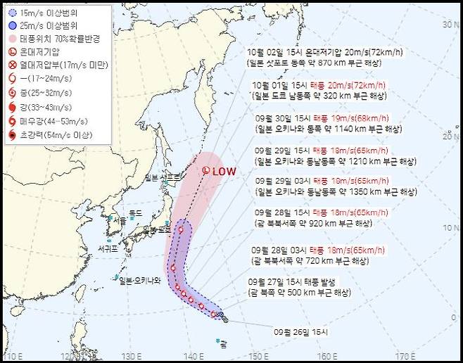 제17호 태풍 ‘제비’ ⓒ기상청 홈페이지