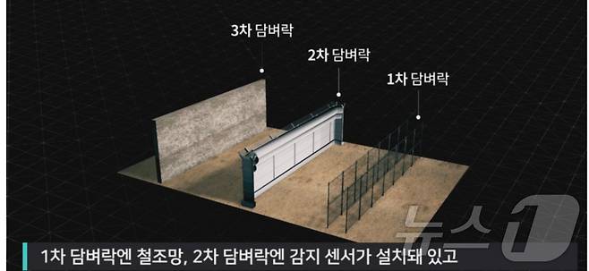 2016년 8월 당시 대전교도소 삼중 담장. (SBS 갈무리) ⓒ 뉴스1