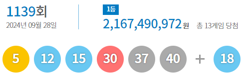 제1139회 로또복권 당첨번호. 동행복권 홈페이지 갈무리