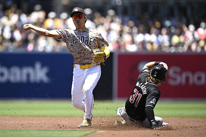 김하성. USA TODAY Sports·연합뉴스