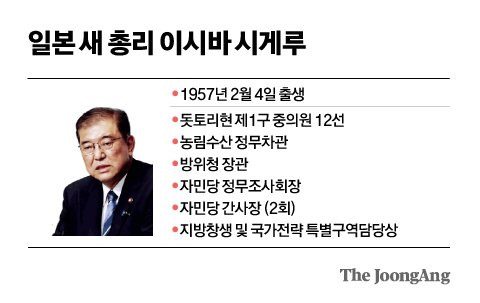 정근영 디자이너