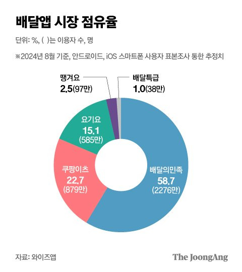 박경민 기자