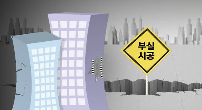 최근 5년 동안 국내 시공능력평가 20위권 건설업체의 하자 판정 비율이 30%를 넘어섰다. 하자 판정 절대 건수가 가장 많은 건설업체는 시평 6위의 GS건설로 나타났다. 하자 심사 건수 대비 판정 비율이 가장 높은 건설업체는 시평 17위의 계룡건설산업으로 조사됐다. /그래픽=강지호 기자