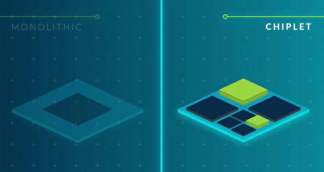 칩렛 개념도-Arm