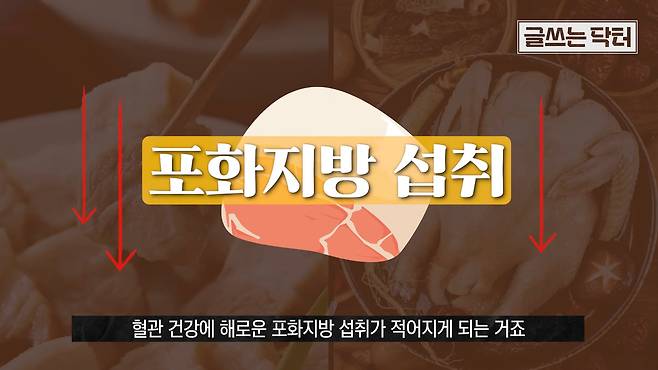 /조선일보 유튜브 '글쓰는 닥터'.