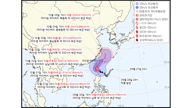 제18호 태풍 '끄라톤' 예상 이동경로 (사진, 기상청)