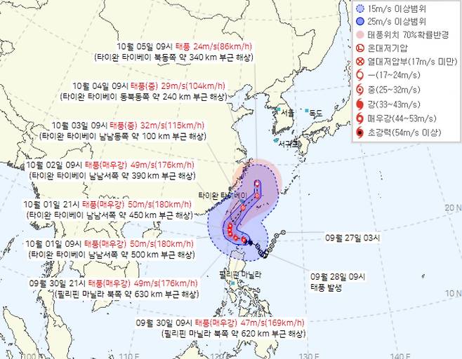 9월 30일 기준, 기상청의 제18호 태풍 끄라톤 예상 이동경로/기상청