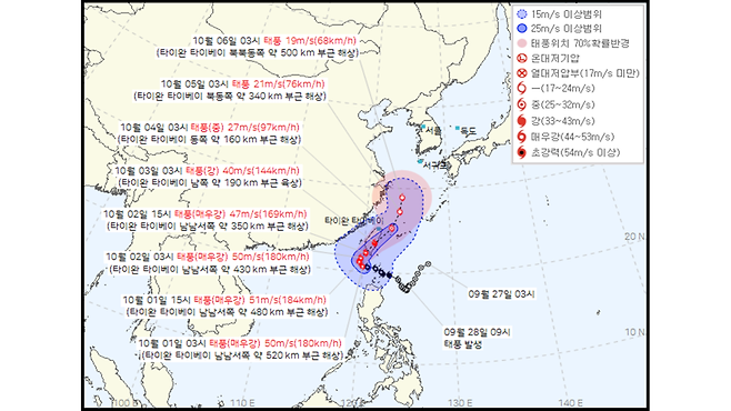 제18호 태풍 '끄라톤' 예상 이동경로 (사진, 기상청)