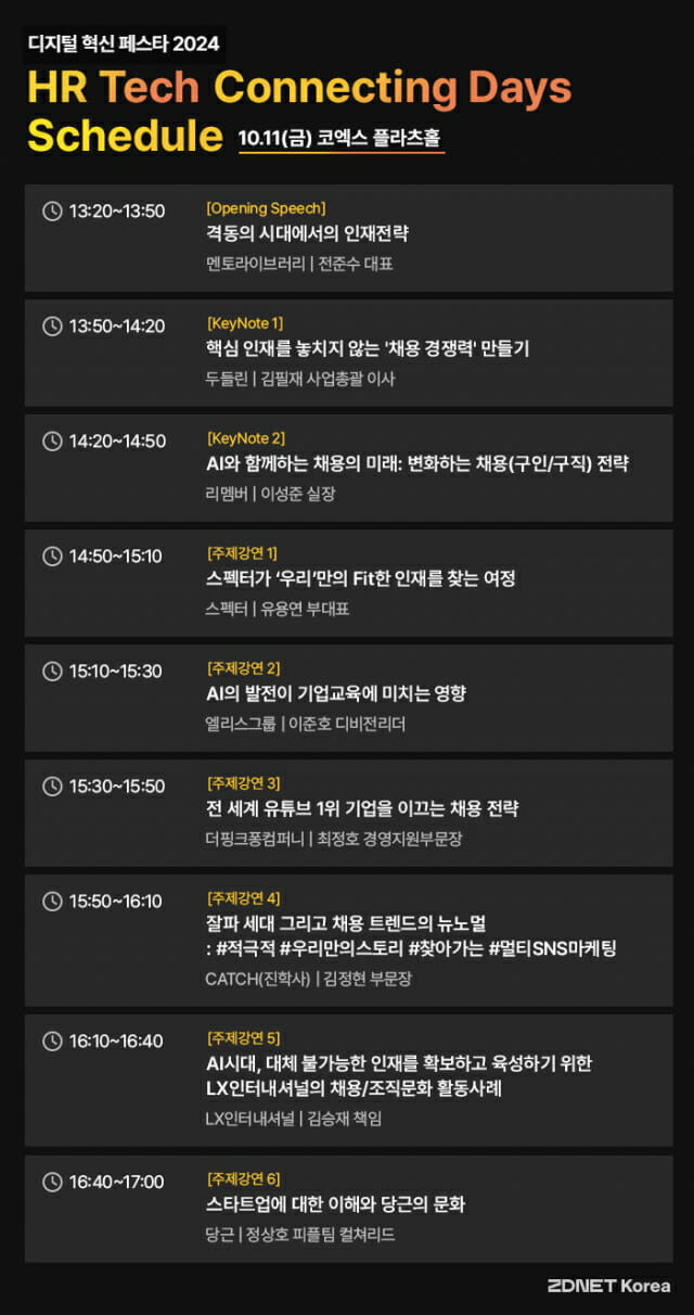 10월11일(금) 오후 예정된 'HR테크 커넥팅 데이즈' 스케줄