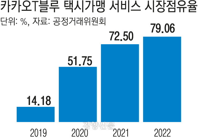 ??????T블루 택시가맹 ????????.jpg