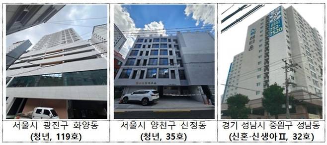 LH의 청년·신혼부부 대상 매입임대주택 [사진 = LH]