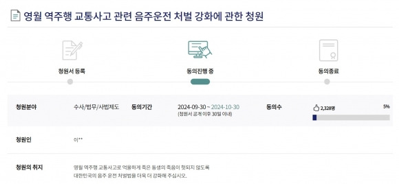 ‘영월 만취 역주행’ 사고로 숨진 피해자 A씨의 유족이 지난달 30일 국회전자청원을 통해 “음주운전 처벌을 강화해달라”는 청원을 올렸다. 국회전자정원 홈페이지