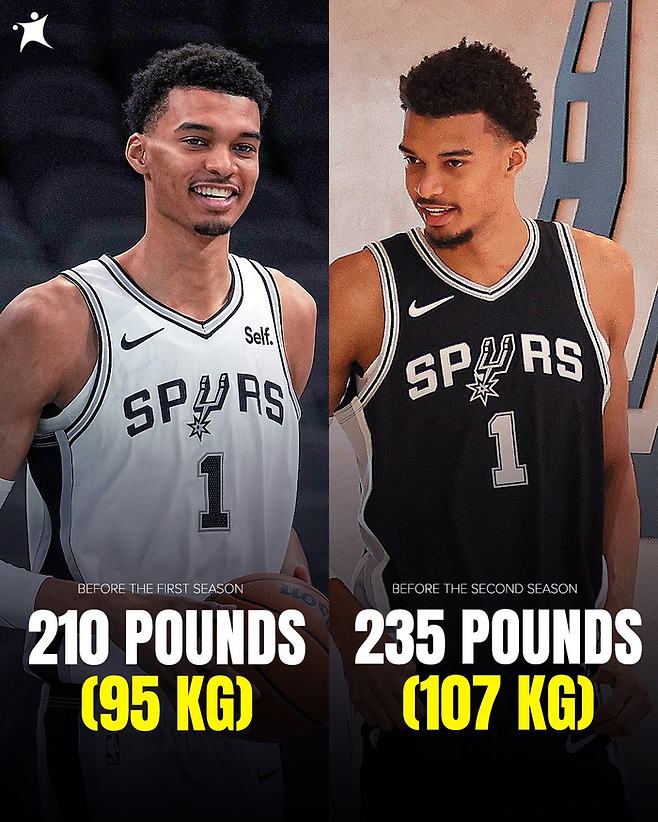 웸반야마의 1년 사이 몸무게 변화. 블리처 리포트 SNS