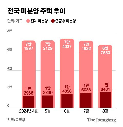 신재민 기자