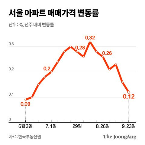 신재민 기자