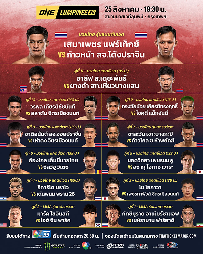 박어진(태극기 아이콘)은 원챔피언십 방콕 대회 출전이 확정되어 미국대학레슬링선수권 3위 마크 초인스키와 매치업을 소개하는 태국어 홍보물까지 제작됐지만, 경기가 무산됐다. 사진=ONE Championship