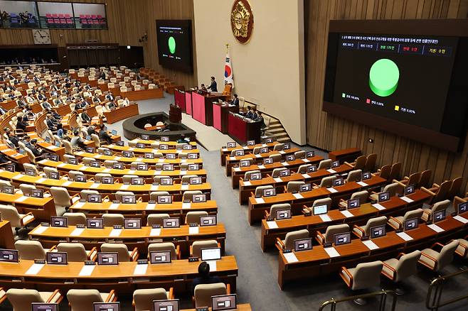 지난달 19일 오후 서울 여의도 국회에서 열린 본회의에서 채해병 특검법이 야당 주도로 통과되고 있다. [연합]