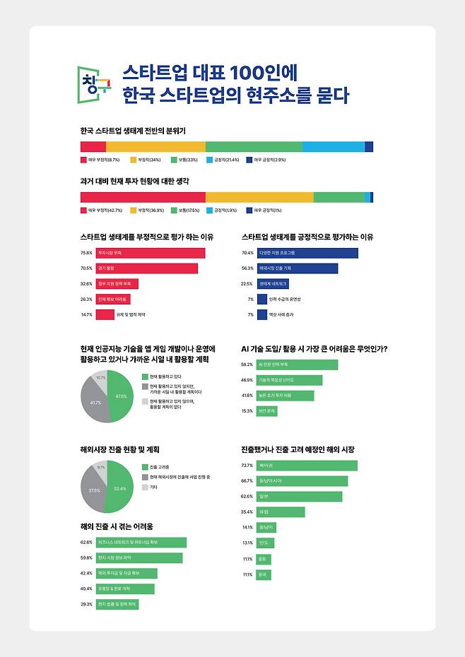 [구글 제공]