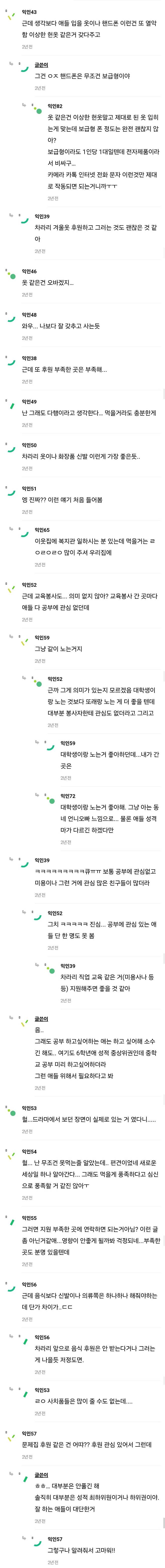 1000035486.jpg 보육원에 음식 후원 해줄 필요 없는 이유