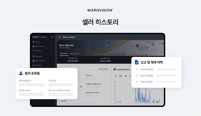 마크비전의 판매자 심층 분석 시스템 ‘셀러 인텔’ 내 기간별 분석 가능한 ‘셀러 히스토리’ 관련 이미지/사진제공=마크비전