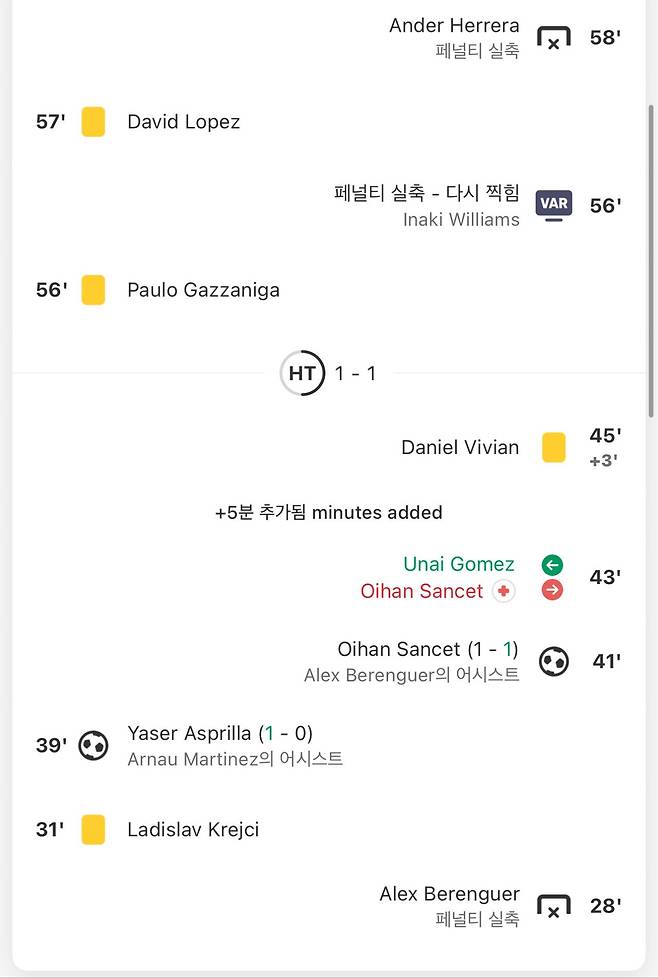 라리가 빌바오 3피케이 3실축후 상대한테 99분 피케이 먹히며 역전패