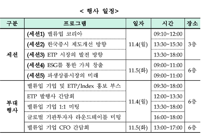 한국 자본시장 컨퍼런스 2024 행사 시간표. 자료=한국거래소 제공