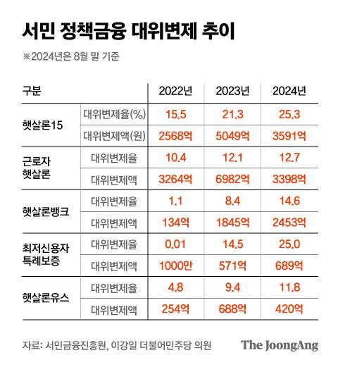 박경민 기자