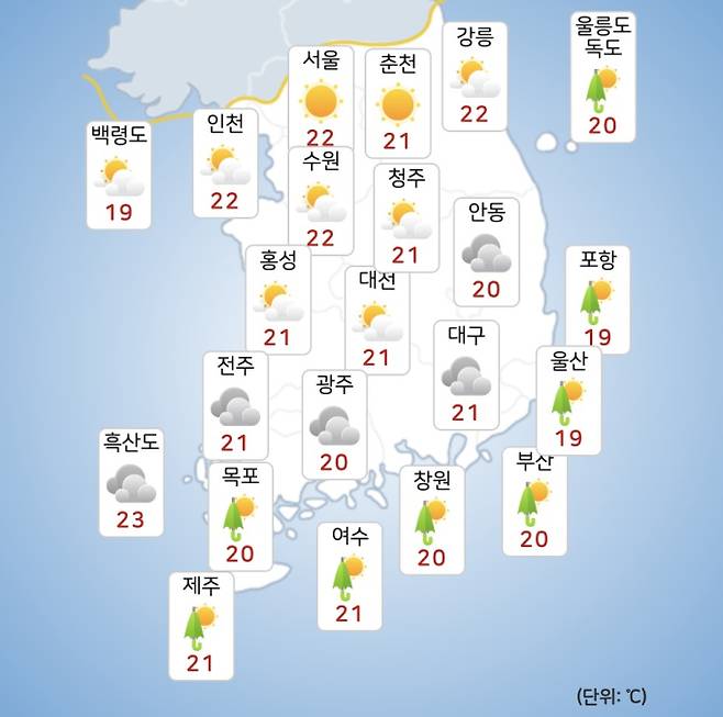 ⓒ기상청: 오늘(7일) 전국날씨