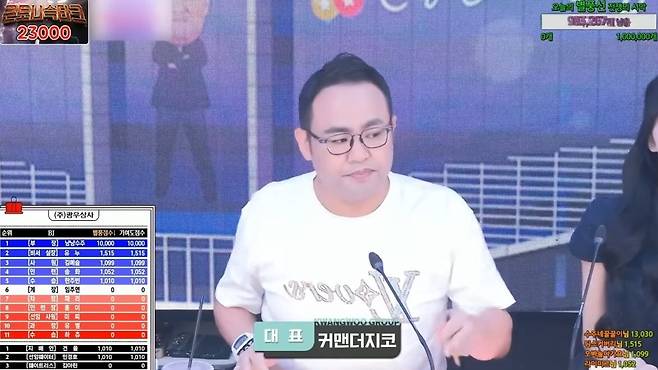 아프리카 BJ 커맨더지코. /유튜브 커맨더지코 채널