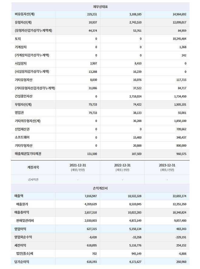 IMG_7616.jpeg 현재 대표 돌연 사망 후 난리난 연매출 200억 강의 플랫폼