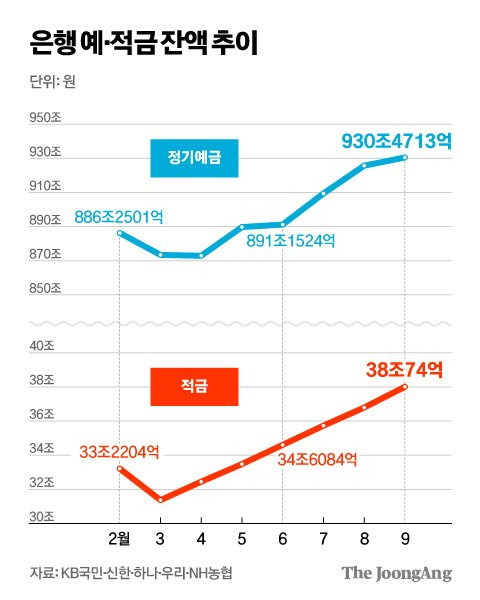 김영희 디자이너