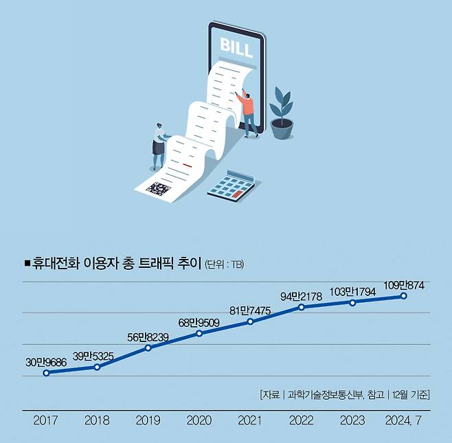 [일러스트=게티이미지뱅크]