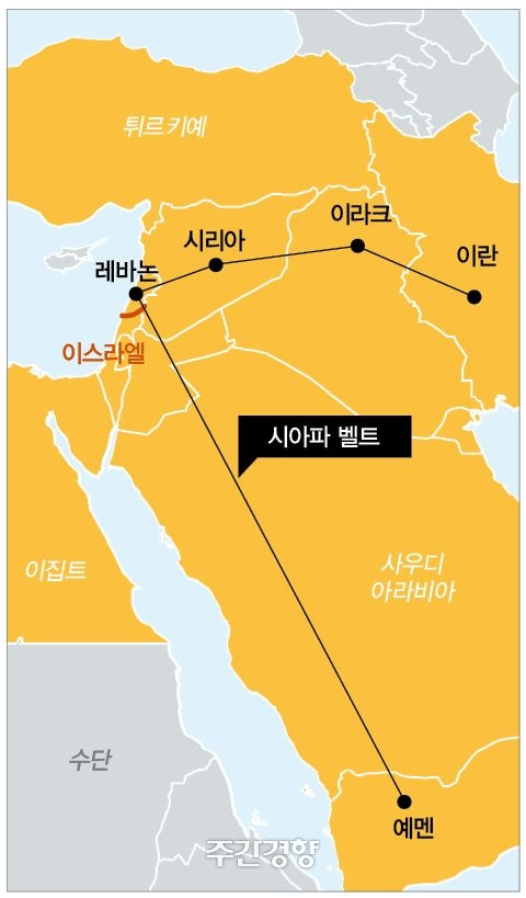 중동 지역에 형성된 시아파 벨트