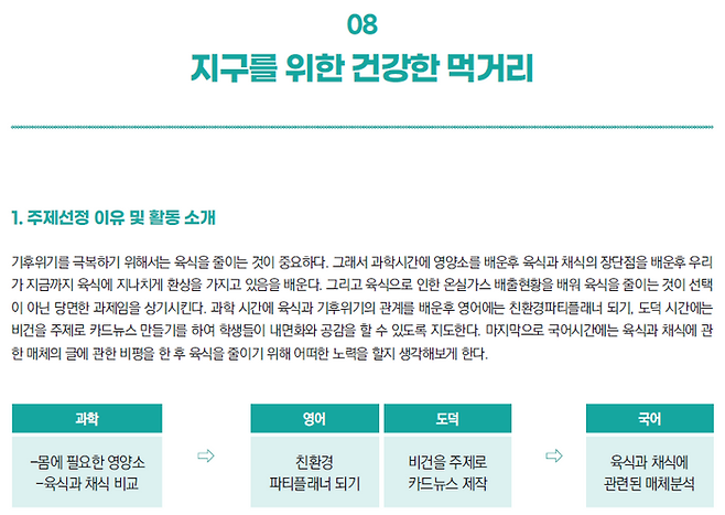 서울시교육청이 발간한 '지속가능한 미래를 여는 생태전환교육' 자료에는 육식을 '선택'이 아닌 '필수'인 것처럼 묘사했다. ⓒ국민의힘 조정훈 의원실