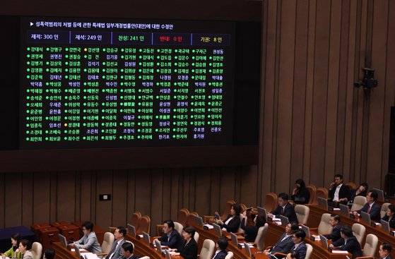 지난달 26일 국회는 이른바 딥페이크 성범죄 방지법을 통과시켰다. 사전 승인 없이도 가능한 긴급 신분 비공개 수사가 내용에 담겼다. 뉴시스