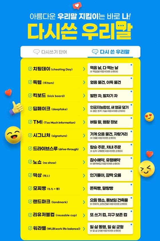 울산시교육청은 8일 ″지역 중고등학생들이 2021년부터 한글날과 세종대왕 탄생일(5월 15일)에 맞춰 매년 두 차례 우리말 다시쓰기 공모전을 진행, 모두 80여개의 신조어를 우리말로 순화했다″고 밝혔다. 올해도 한글날(9일)을 앞둔 지난 7일부터 오는 24일까지 우리말 다시쓰기를 진행 중이다. 이번 순화 대상 제시 단어는 '셀럽', '어그로', '국룰', '뇌피셜' 등 신조어 10개다. 사진 울산시교육청 홈페이지 캡쳐