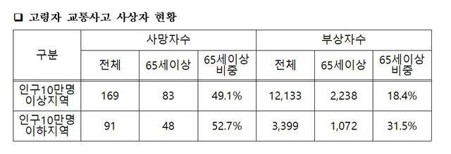 임미애 더불어민주당 의원(비례대표)