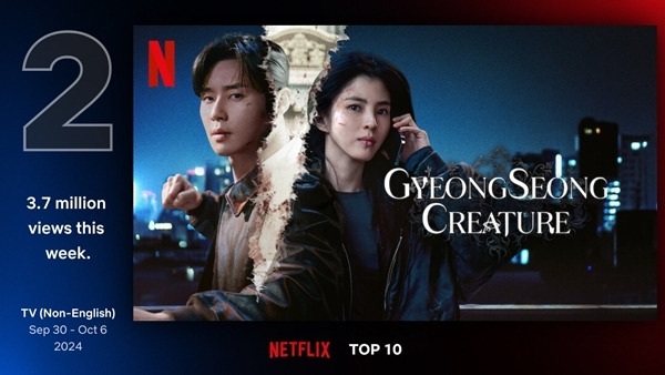 넷플릭스(Netflix) ‘흑백요리사: 요리 계급 전쟁’과 ‘경성크리처’ 시리즈가 국내를 넘어 글로벌에서 뜨거운 열풍을 일으키고 있다. / 사진 = 넷플릭스