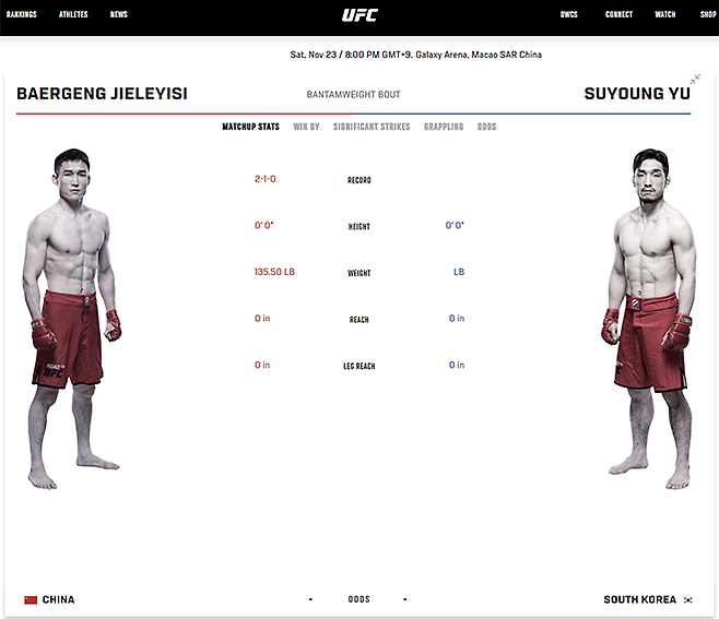 UFC는 공식 홈페이지를 통해 RTU 시즌3 벤텀급 결승전에서 유수영을 상대하는 일리 카자흐 자치주 출신 파이터(왼쪽)를 Baergeng Jieleyisi(바얼겅 제레이이쓰)라고 안내하고 있다. 巴尔耿.杰勒依斯을 한어 병음 자모(중국 공식 로마자 표기법)로 쓴 것이다.