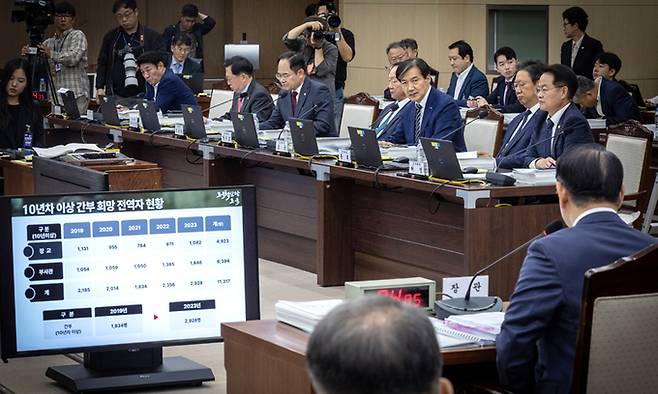 조국 조국혁신당 대표가 8일 서울 용산구 국방부 청사에서 열린 국회 국방위원회 국정감사에서 질의를 하고 있다. 뉴스1