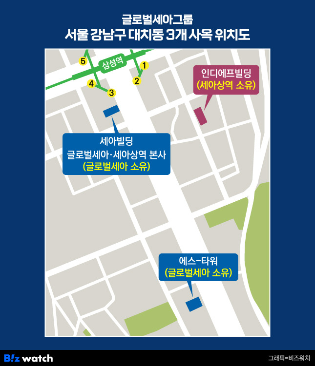 글로벌세아그룹 서울 강남구 대치동 3개 사옥