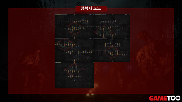 - 회피 깃털 빌드 정복자 세팅 예시[출처: d4builds.gg]