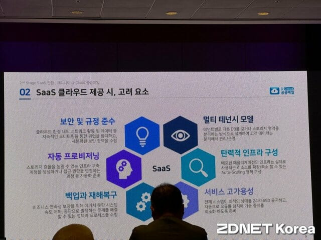 10일 크리니티 윤석주 상무가 '디노 2024'에서 클라우드 네이티브를 위해 고려해야 할 요소를 제시했다. (사진=양정민 기자)