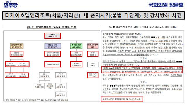 정을호 더불어민주당 의원실 제공
