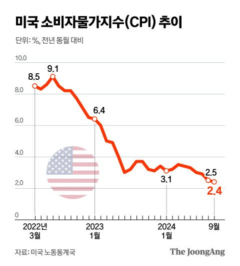 김경진 기자