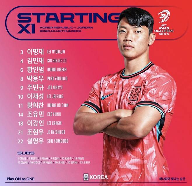 10일 요르단전 선발 명단. KFA