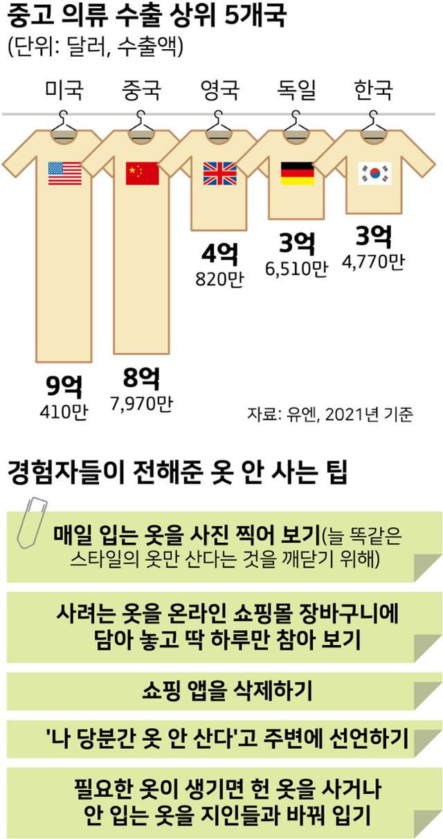 그래픽=강준구 기자