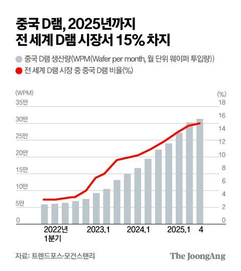 김주원 기자